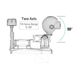 AtomRC Headtracking Gimbal 2D