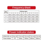 HGLRC Zeus nano VTX 25-350mW