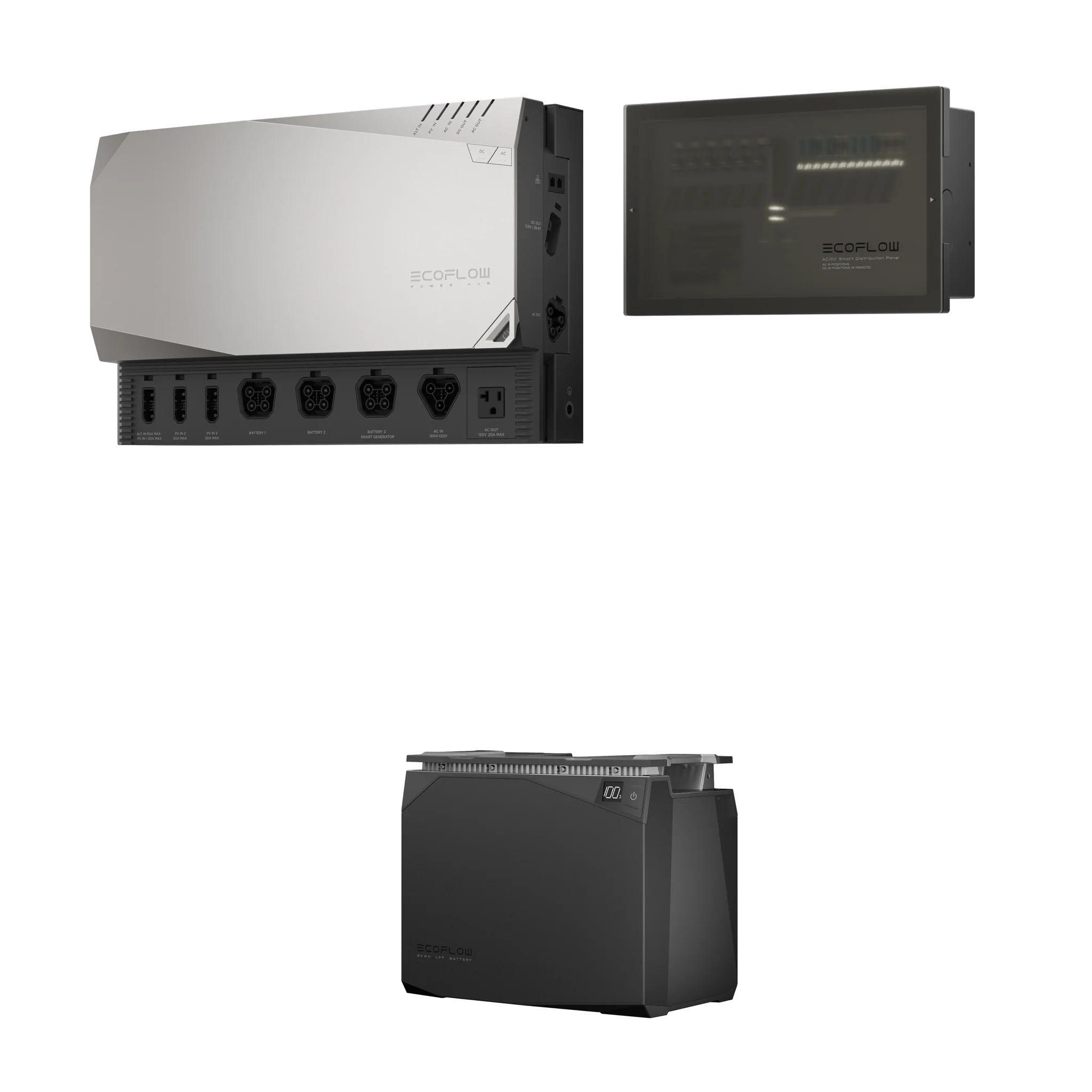 Комплект енергонезалежності Ecoflow Power Prepared Kit 2 kWh Комплект енергонезалежності Ecoflow Power Prepared Kit 2 kWh