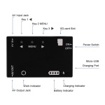 Rotorama Mini DVR