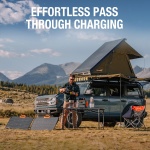 Jackery SolarSaga 80