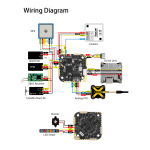 SpeedyBee F745 35A AIO BLS Wifi