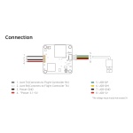 Walksnail Avatar Mini HD Lite kit